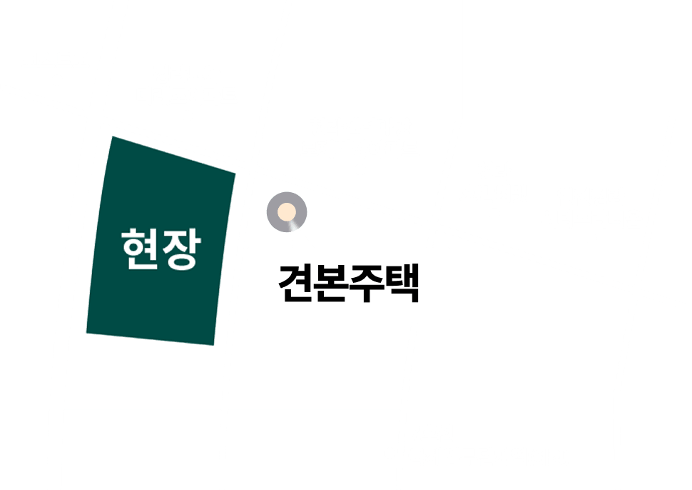 청라 아크원 푸르지오 현장과 견본주택 약도